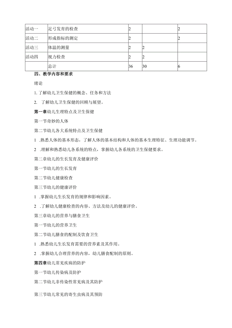 《幼儿卫生保健》课程标准.docx_第2页