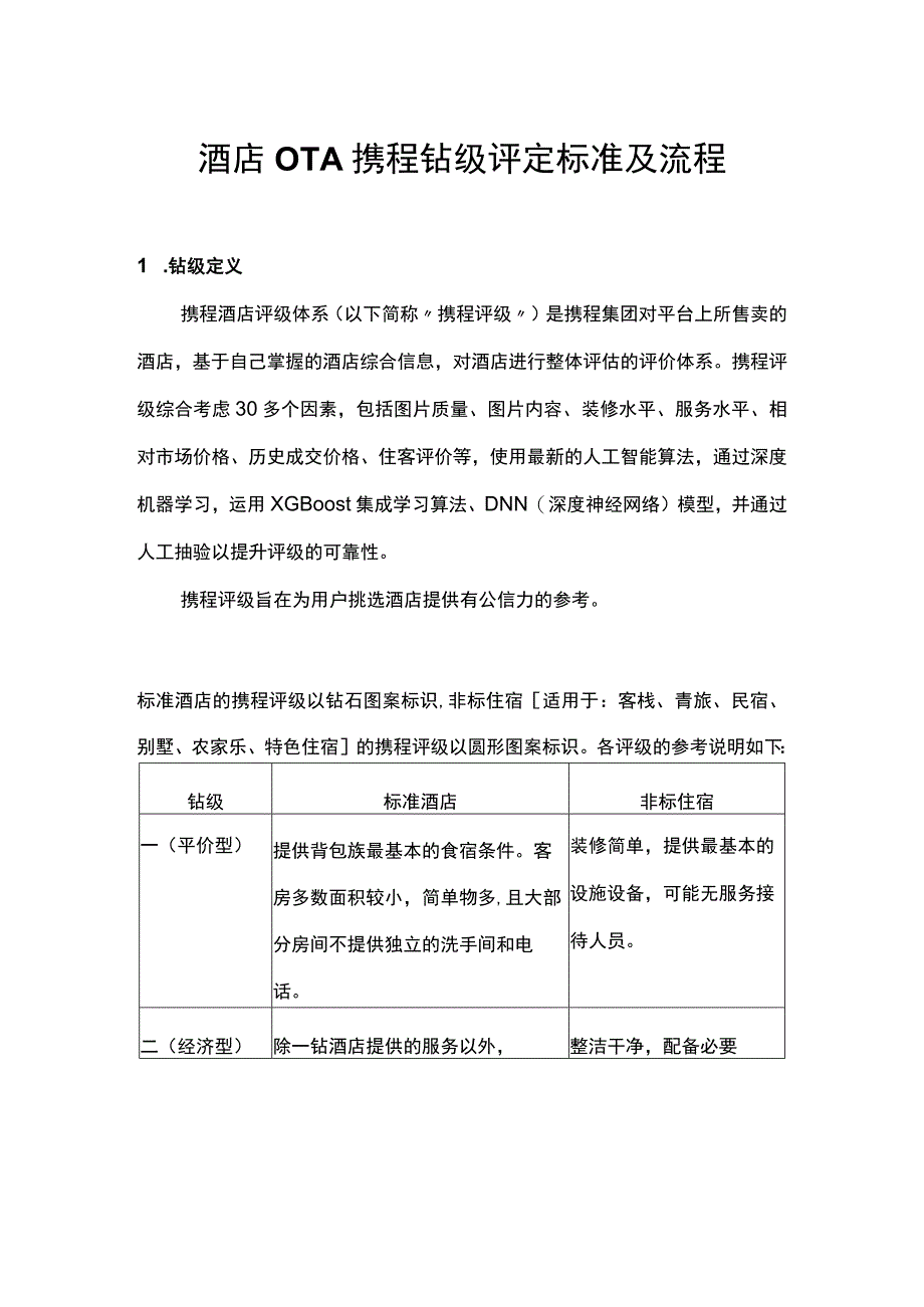 酒店OTA携程钻级评定标准及流程2-4-10.docx_第1页