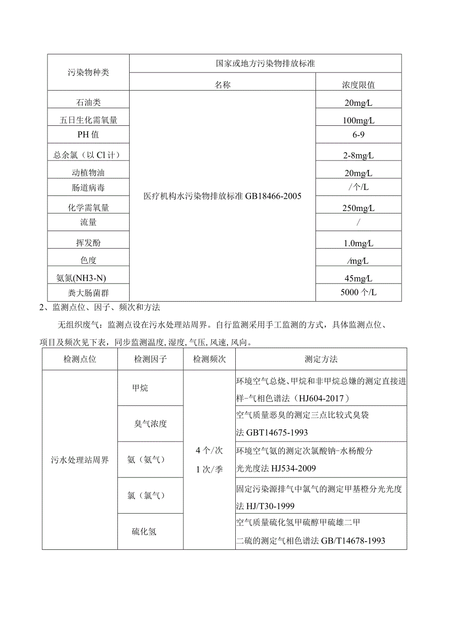 自行监测方案.docx_第3页