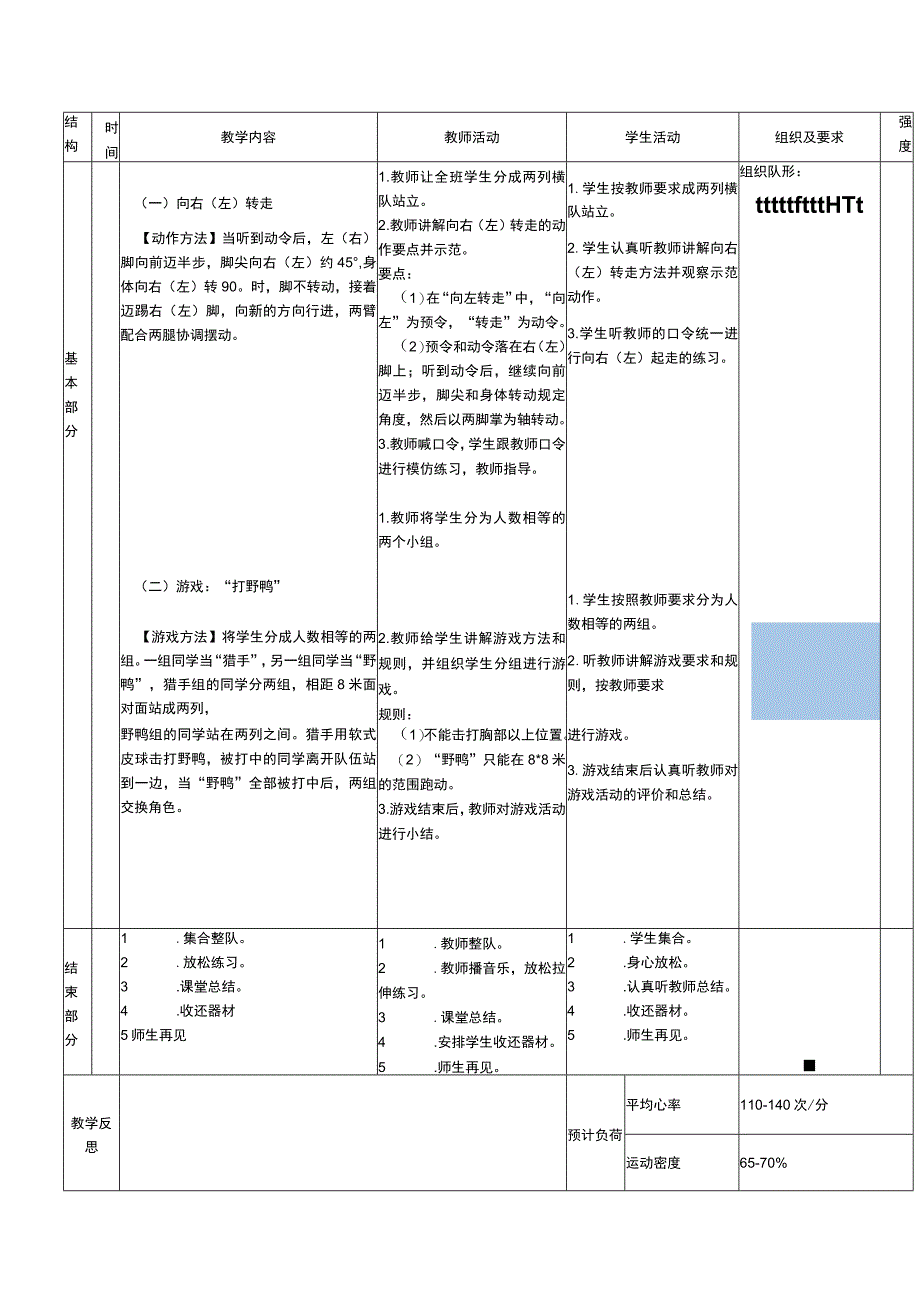 一年级下册水平一队列队形及课堂常规向右（左）转走体育与健康教案.docx_第2页