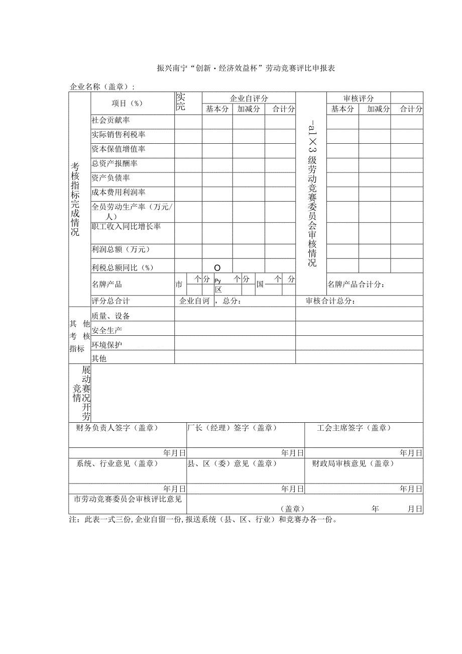 振兴南宁“创新经济效益杯”劳动竞赛评比申报表.docx_第1页