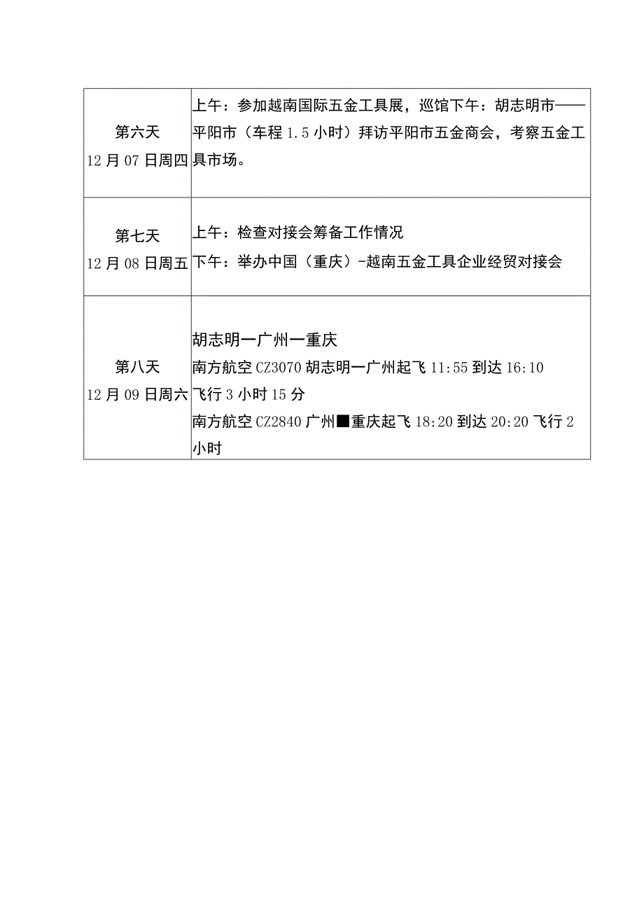 因公出国境费用报价明细表.docx_第3页