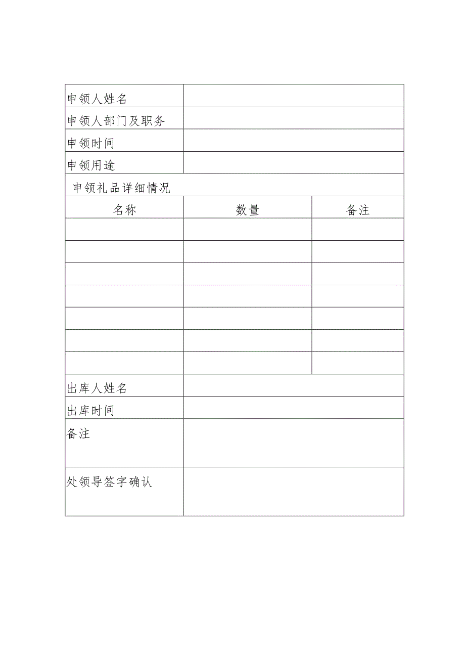 成都中医药大学对外公务活动接受和赠送礼品登记表.docx_第2页