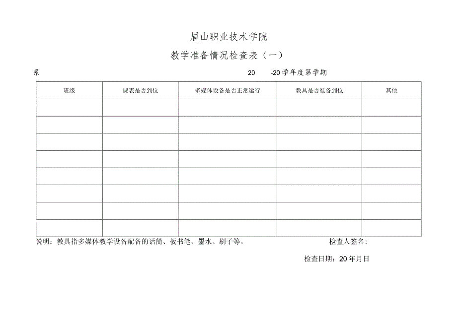 眉山职业技术学院教学准备情况检查表一.docx_第1页