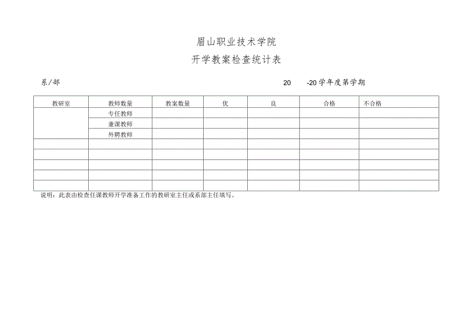 眉山职业技术学院教学准备情况检查表一.docx_第3页