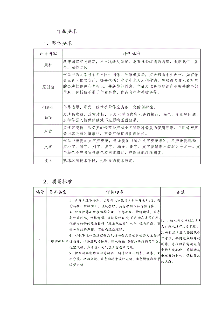 视觉传达设计专业毕业创作作品质量标准2023.docx_第2页