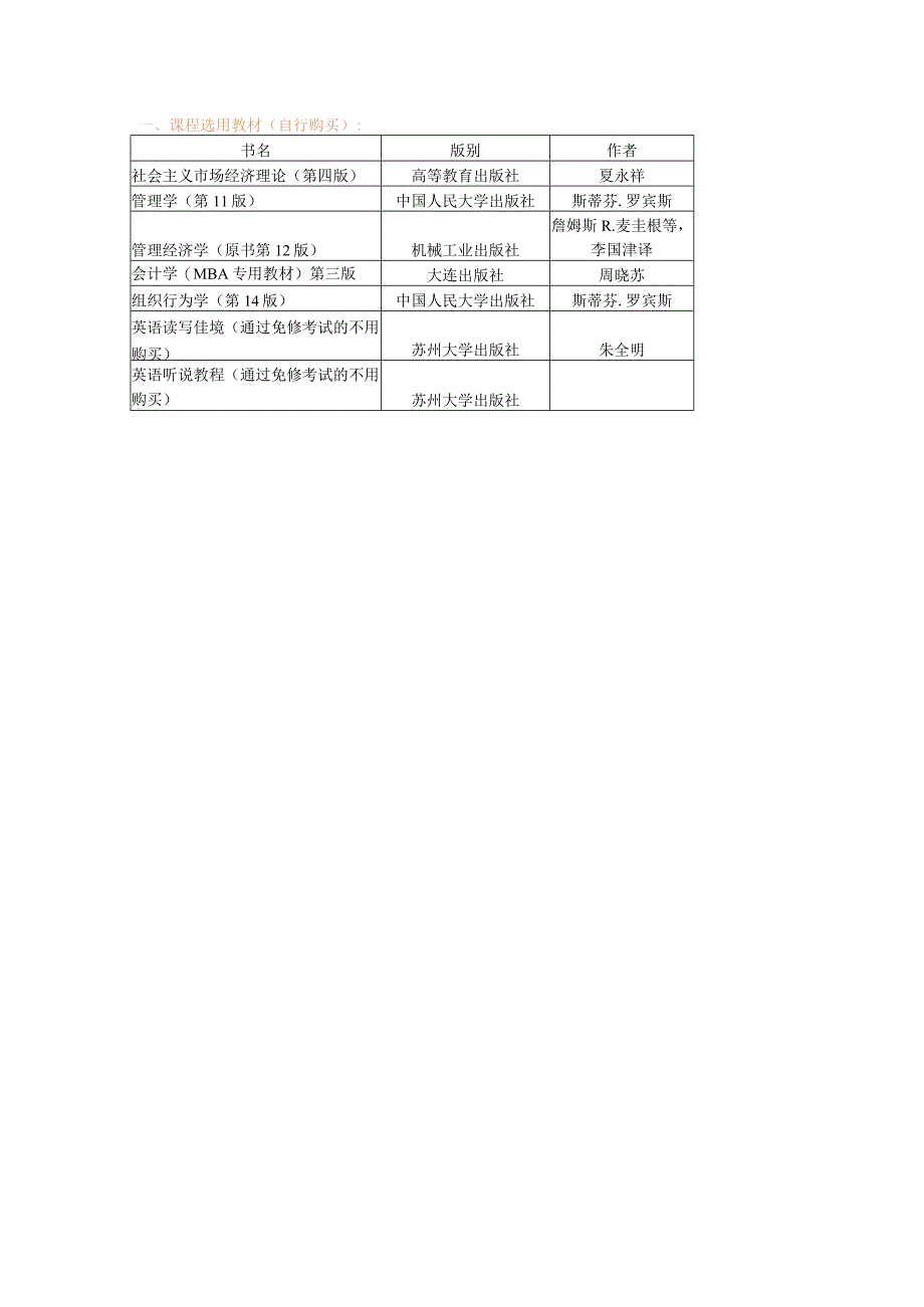 课程选用教材自行购买.docx_第1页