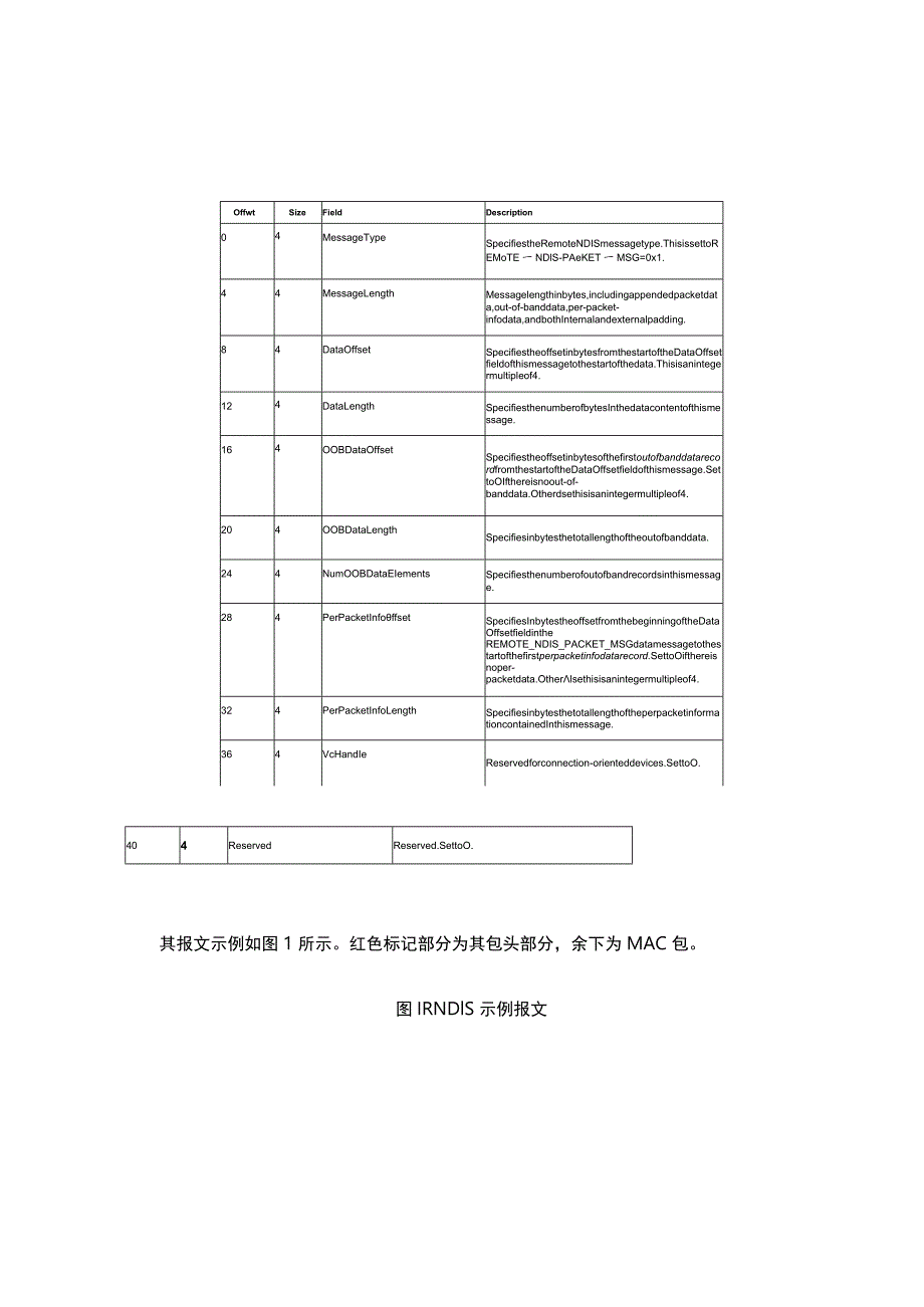 RNDIS-ECM及MBIM报文简述.docx_第2页