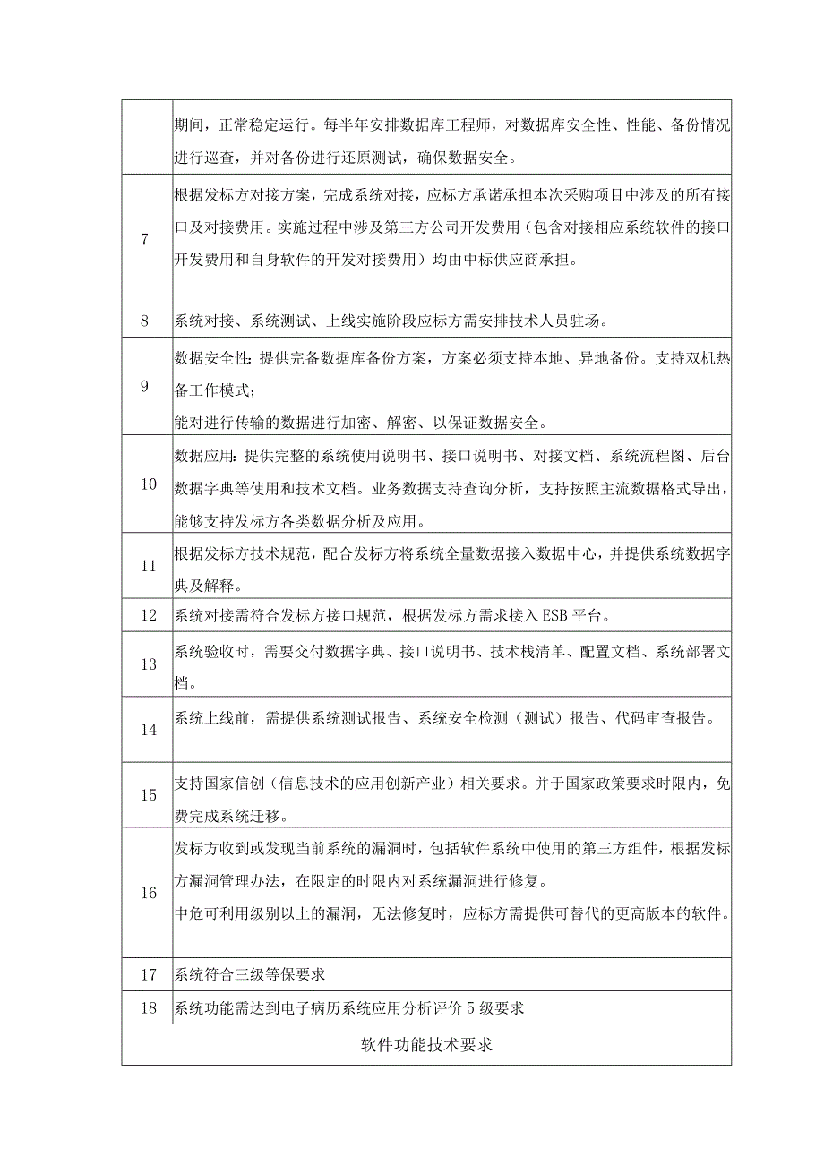 XX医院医学影像PACS系统技术要求及配置.docx_第2页