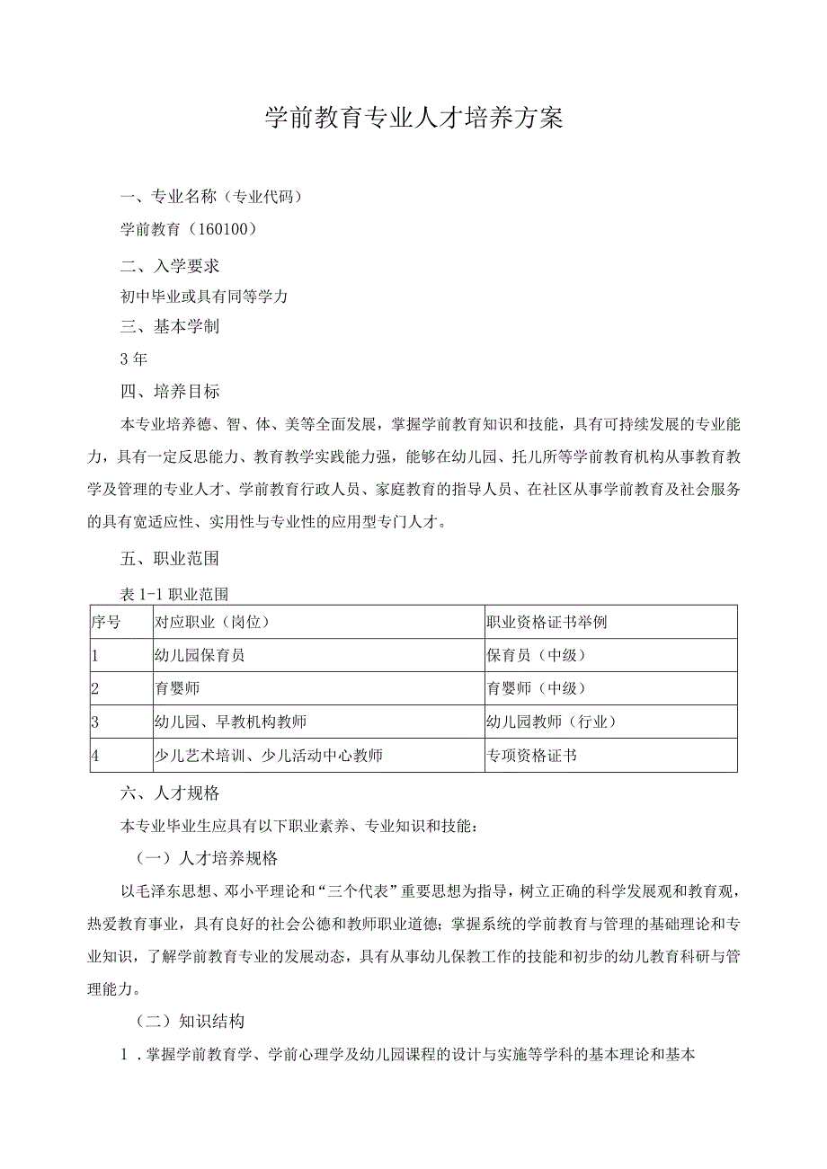 学前教育专业人才培养方案.docx_第1页