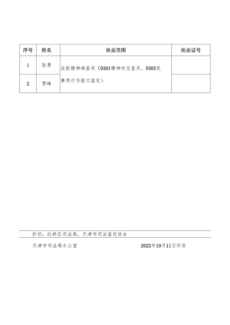 高流程、高营、杨会增司法鉴定人变更登记情况.docx_第2页