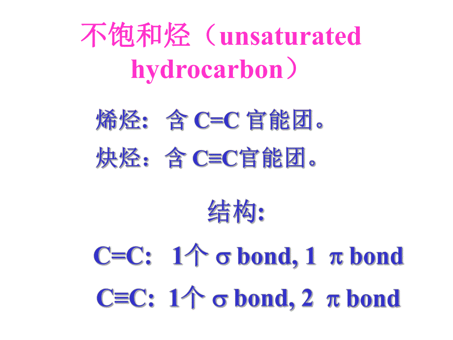 第3章烯烃1.ppt_第3页