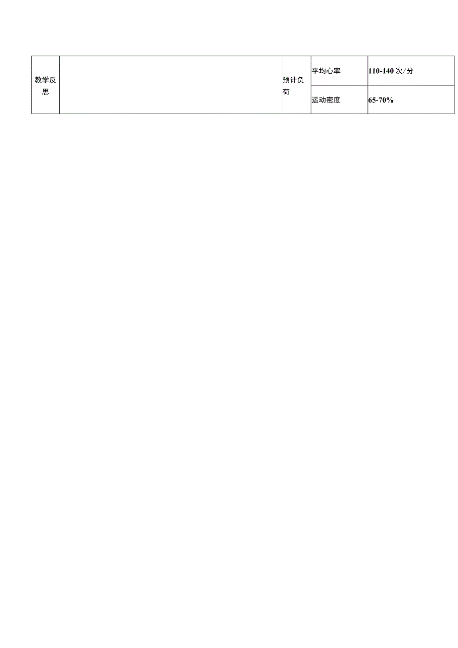 一年级下册水平一身体基本活动爬体操凳体育与健康教案.docx_第3页