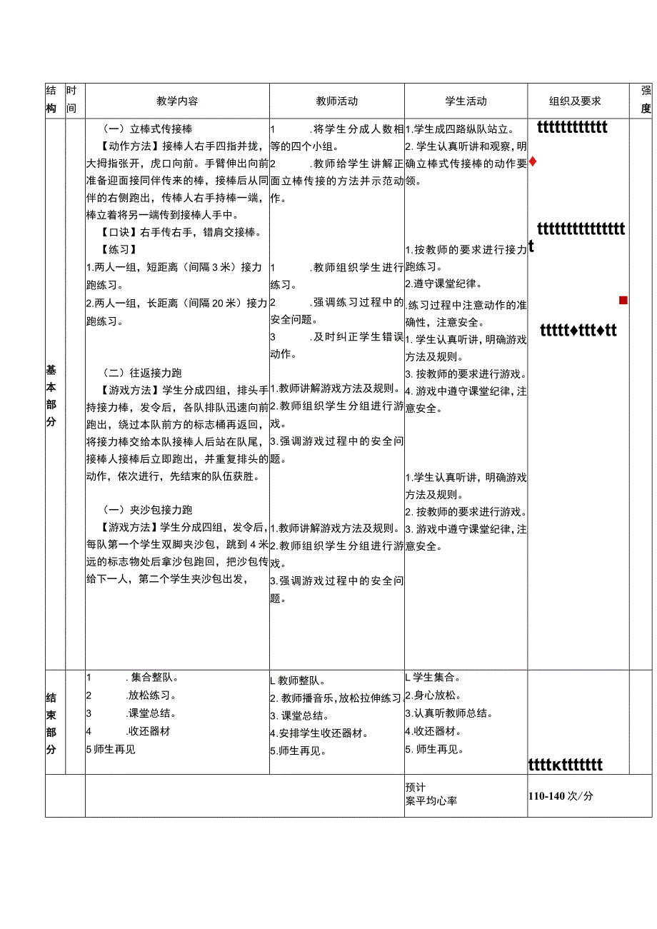 义务教育新课标水平一身体基本活动各种方式的接力跑体育与健康教案.docx_第2页