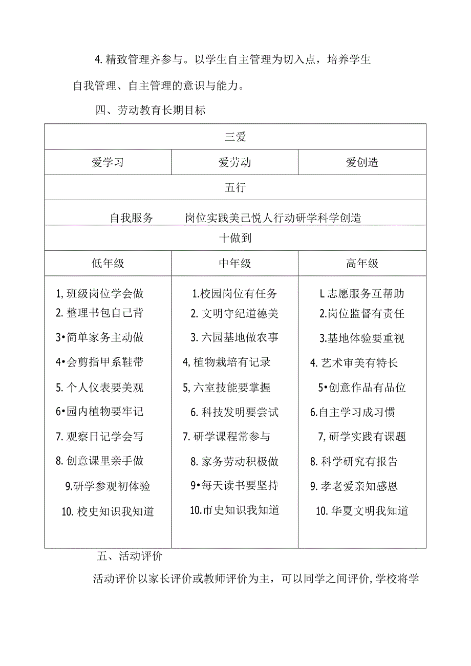 小学劳动教育实施方案.docx_第3页