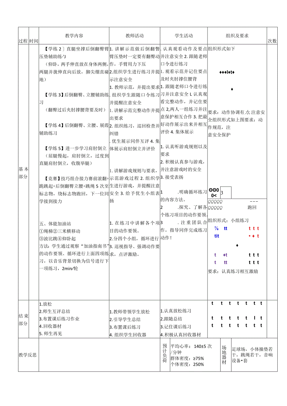 新课标水平三《肩肘倒立》体育与健康教案.docx_第2页