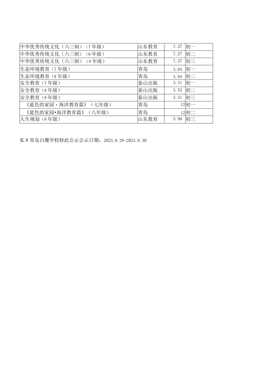 青岛白珊学校2023—2024学年初中教育教学用书教材目录.docx_第3页