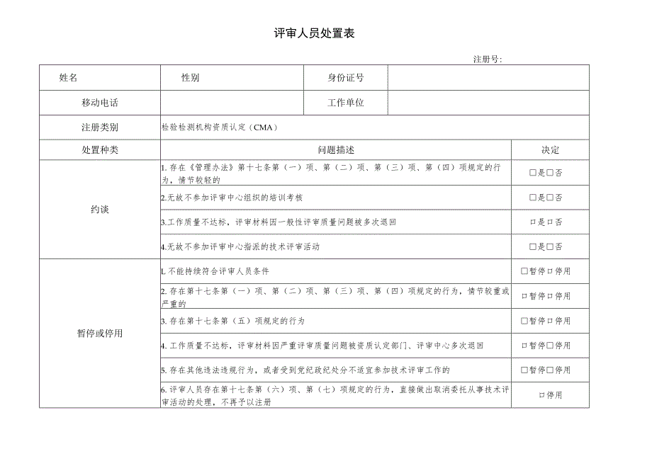 评审人员处置表.docx_第1页