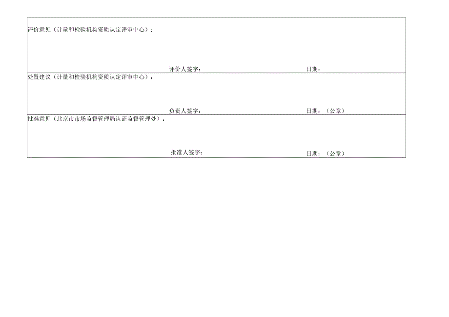 评审人员处置表.docx_第2页