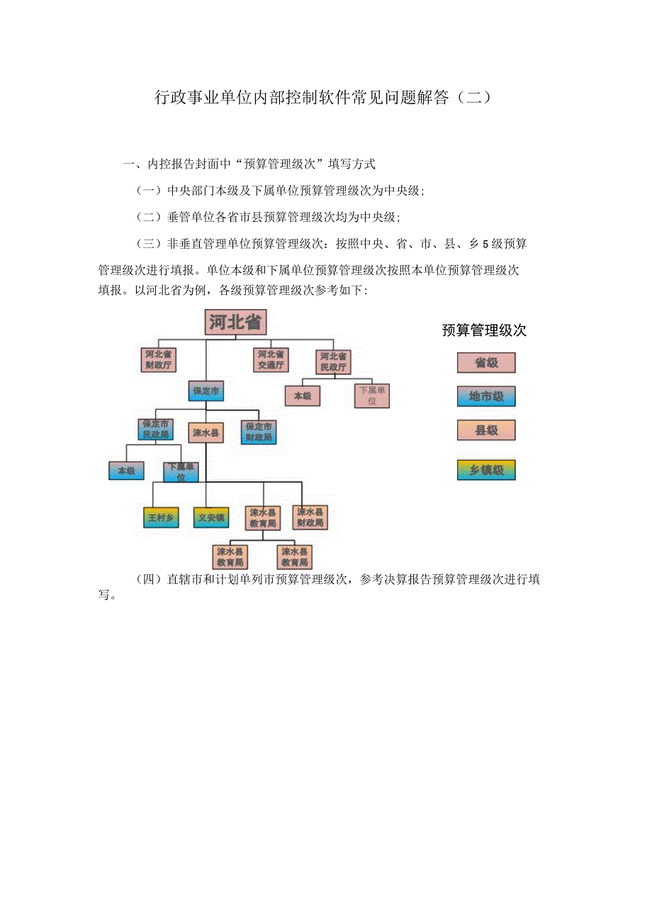 行政事业单位内部控制软件常见问题解答二.docx_第1页