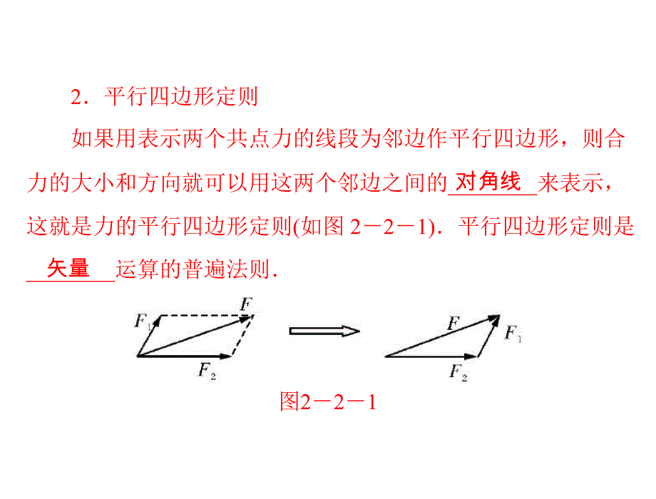 第2讲力的合成与分解名师编辑PPT课件.ppt_第2页