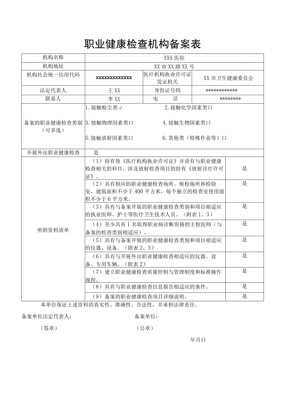 职业健康检查机构备案表.docx_第2页