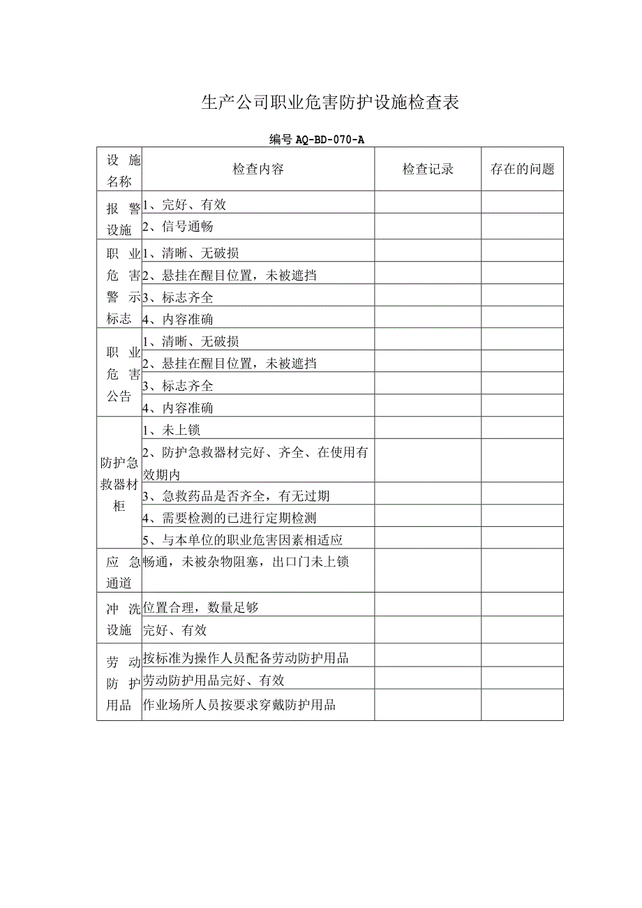 生产公司职业危害防护设施检查表.docx_第1页