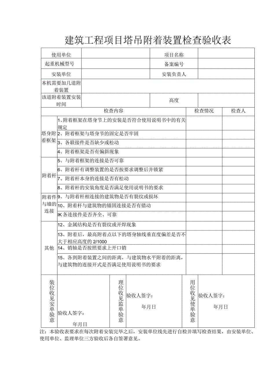 建筑工程项目塔吊附着装置检查验收表.docx_第1页