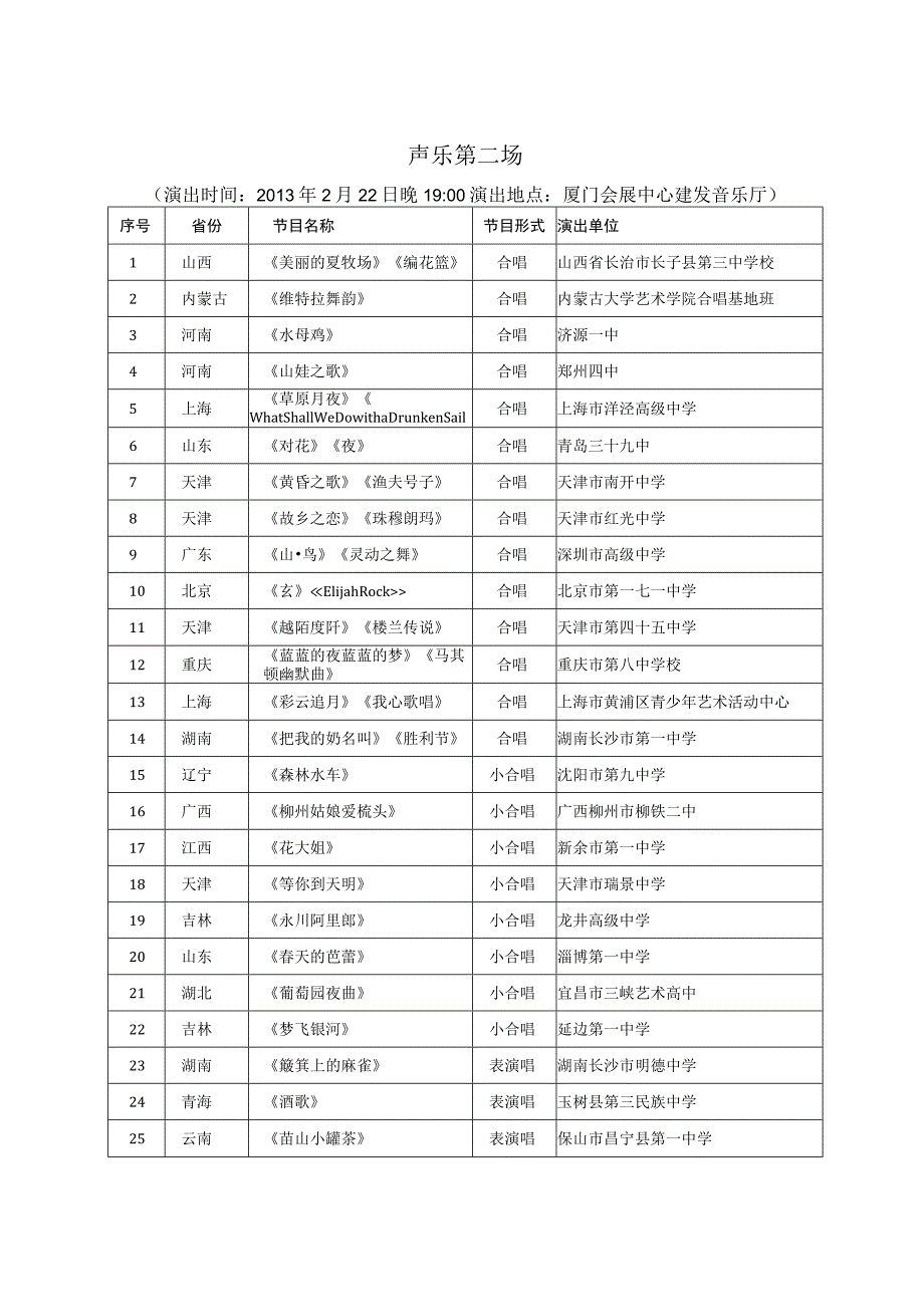 现场展演节目的演出场次和顺序表.docx_第2页