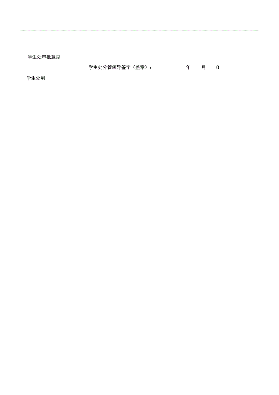 成都中医药大学学生解除处分申请表.docx_第2页