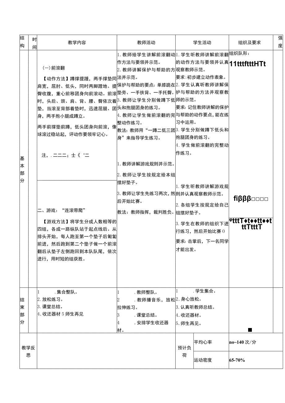 一年级下册水平一身体基本活动前滚翻体育与健康教案.docx_第2页