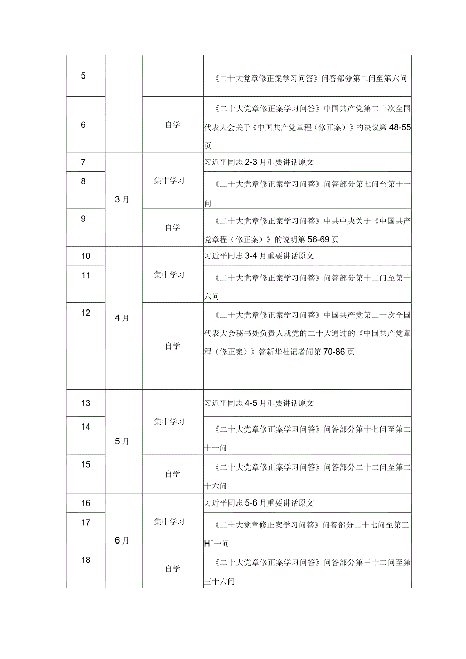 污水处理厂党支部2023年度理论学习计划.docx_第2页