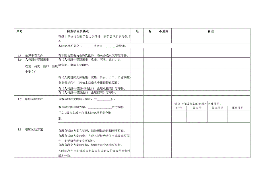 体外诊断试剂临床试验项目结题自查表试验.docx_第2页