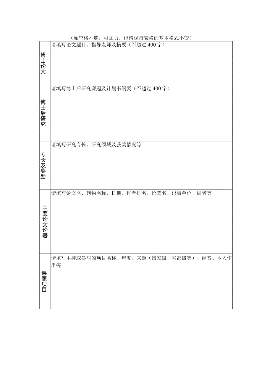 恒丰银行博士后申请表.docx_第2页