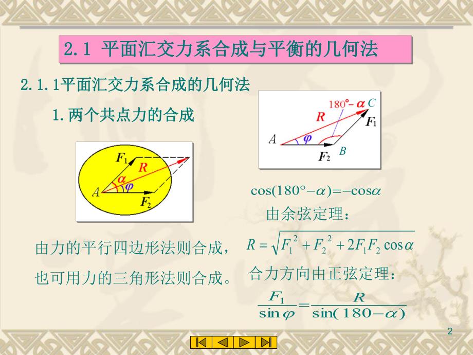 第2部分力系的简化与合成名师编辑PPT课件.ppt_第2页