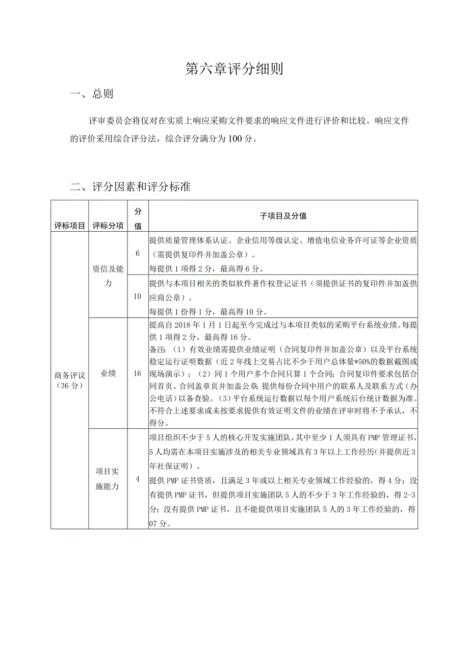 第六章评分细则.docx_第1页