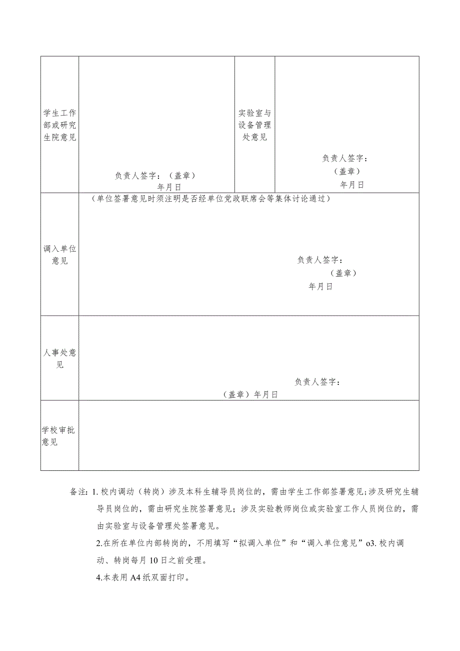 四川师范大学校内调动（转岗）审批表.docx_第2页