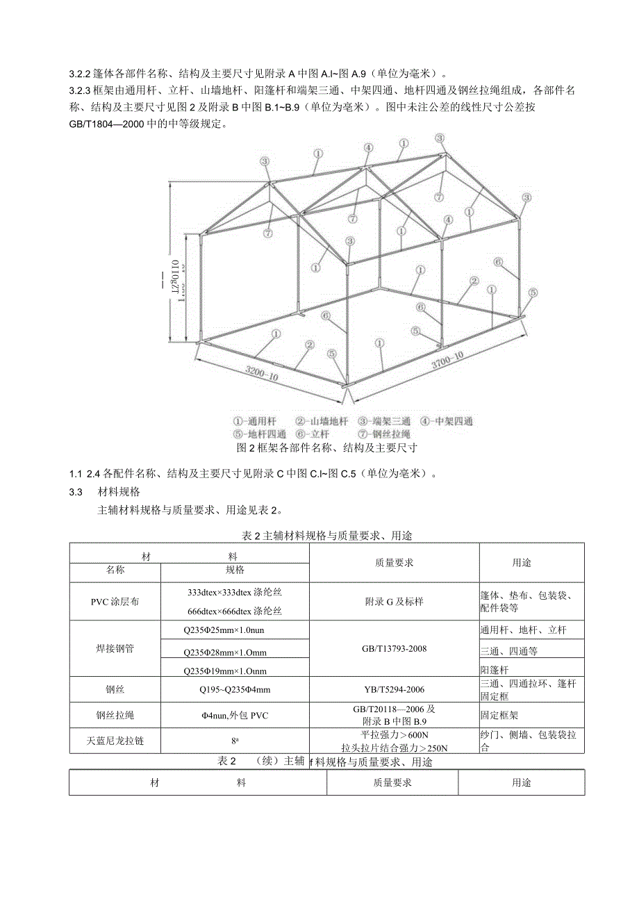 救灾帐篷：12m2单帐篷.docx_第3页