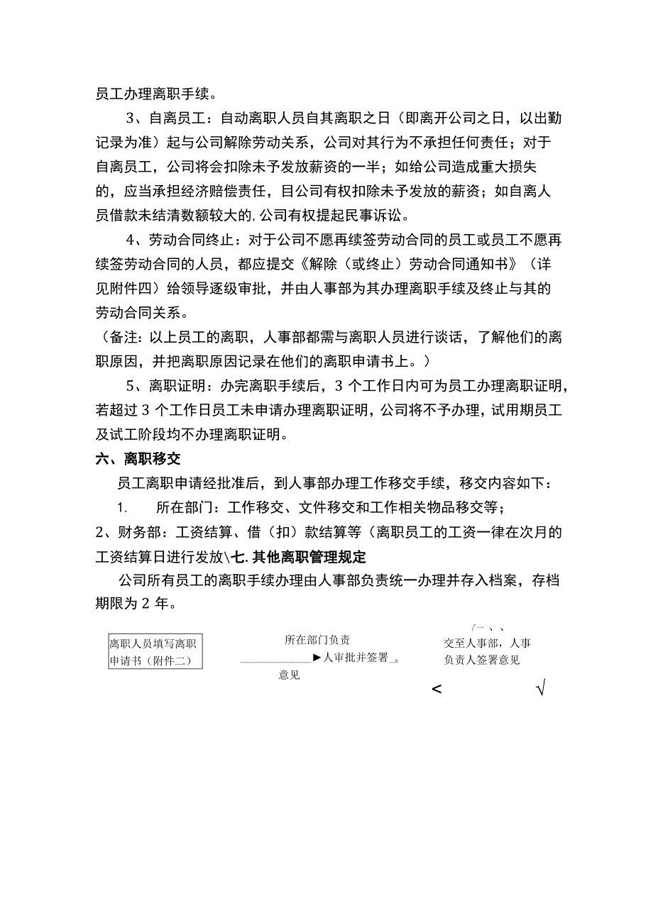 美容院员工管理离职管理制度.docx_第3页