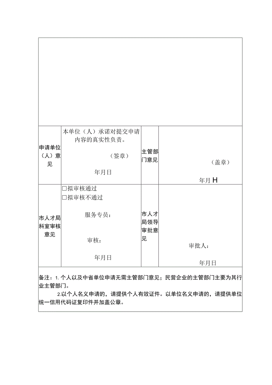 韶关市人才驿站服务申请审核表.docx_第2页