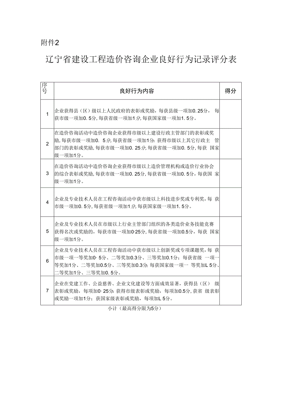 浙江省工程造价咨询企业信用评价细则.docx_第1页