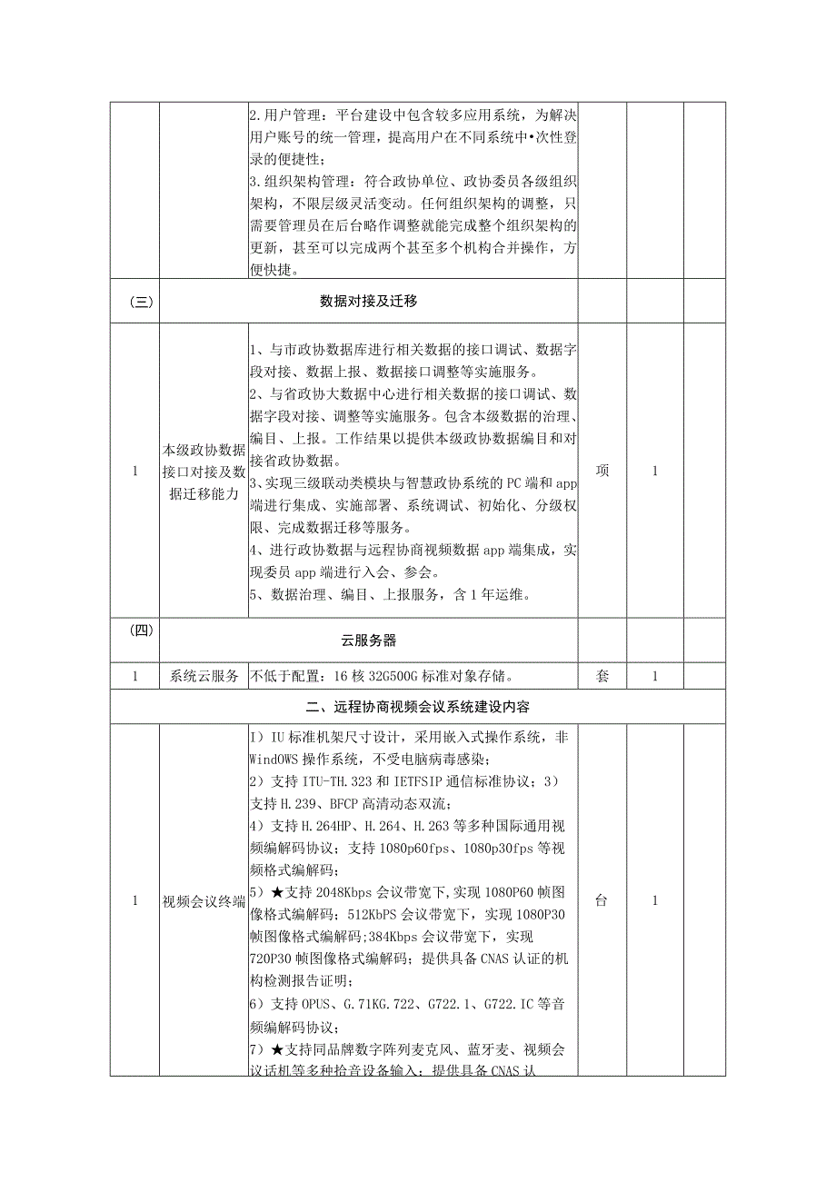 采购人需求及技术要求.docx_第3页