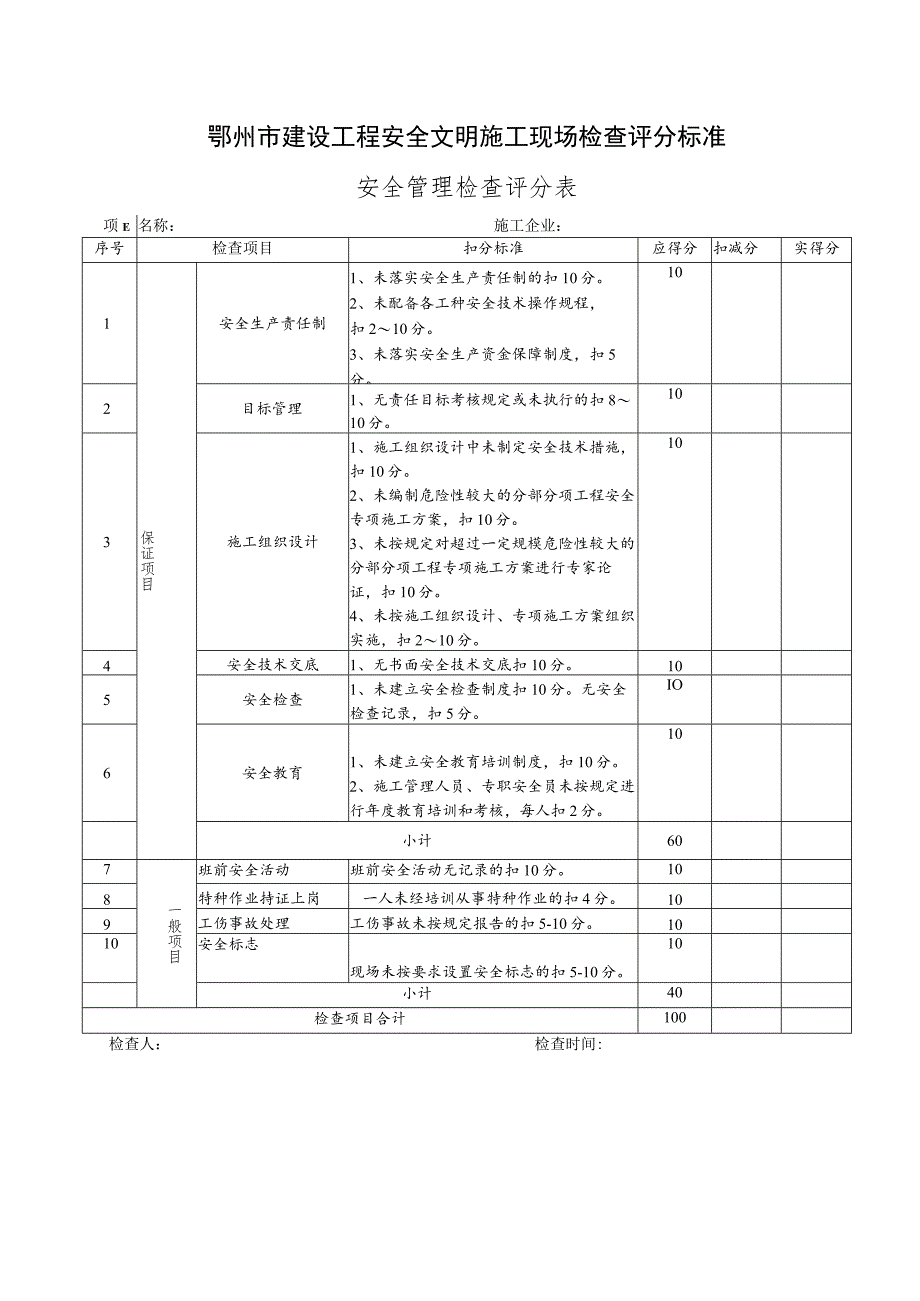 鄂州市建设工程安全文明施工现场检查评分标准安全管理检查评分表.docx_第1页