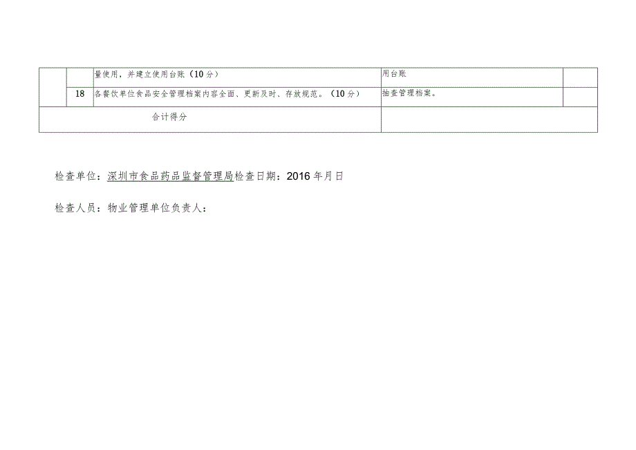 省级餐饮服务食品安全示范街检查表.docx_第3页