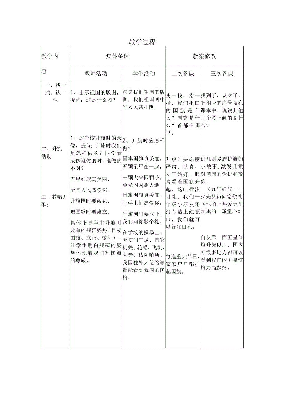 第二单元 祖国妈妈在我心中 教学设计.docx_第2页