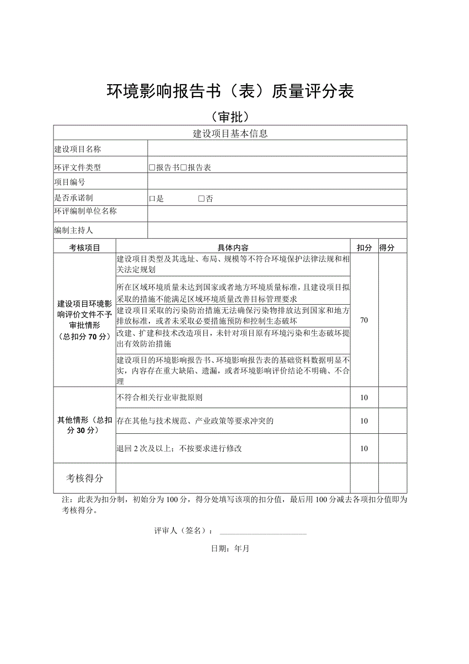 环境影响报告书表质量评分表.docx_第1页