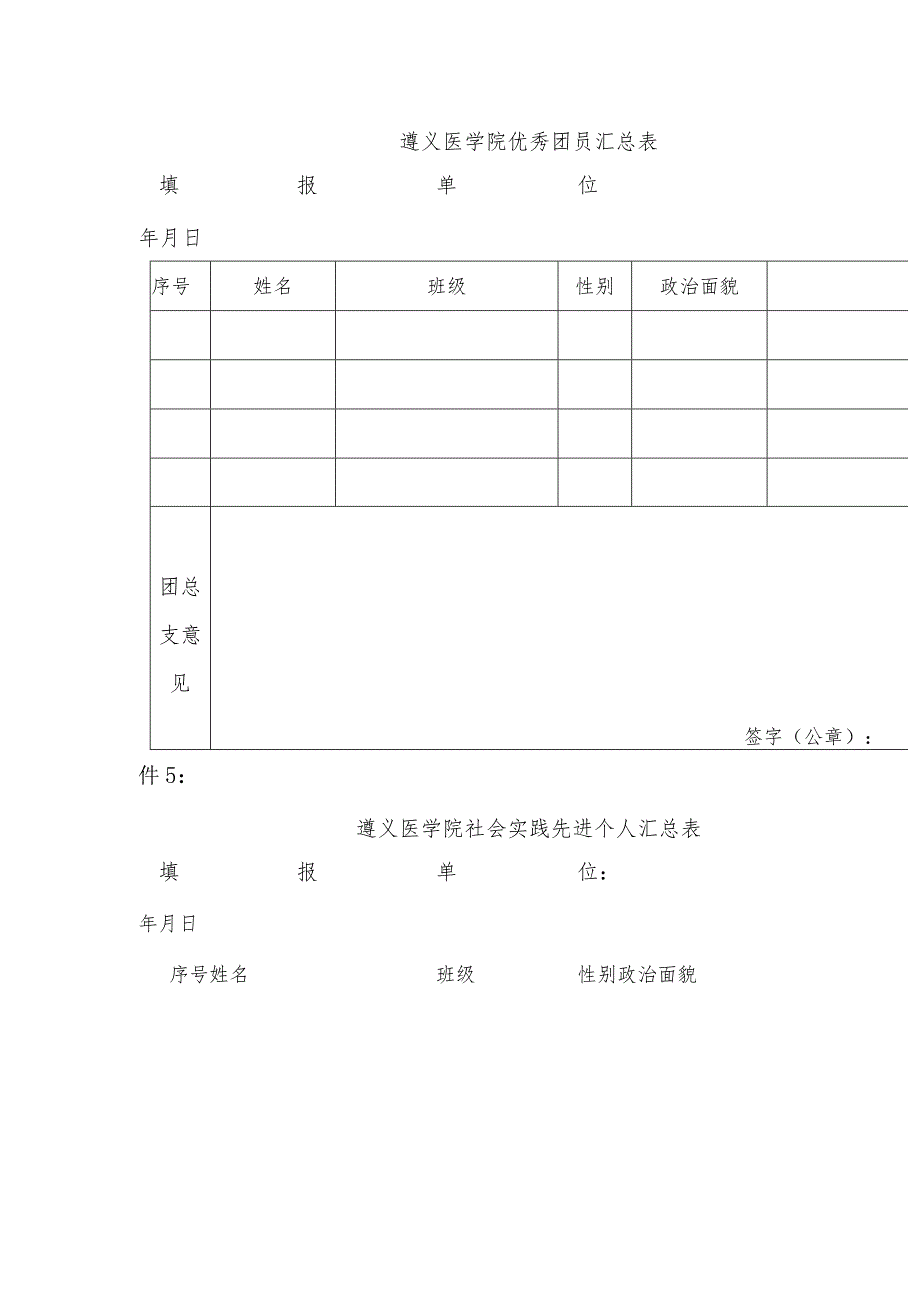 遵义医学院优秀团员汇总表.docx_第1页