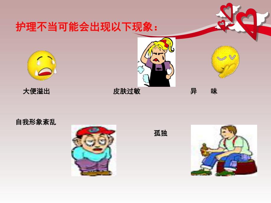 业务学习讲课造口护理资料.ppt_第2页