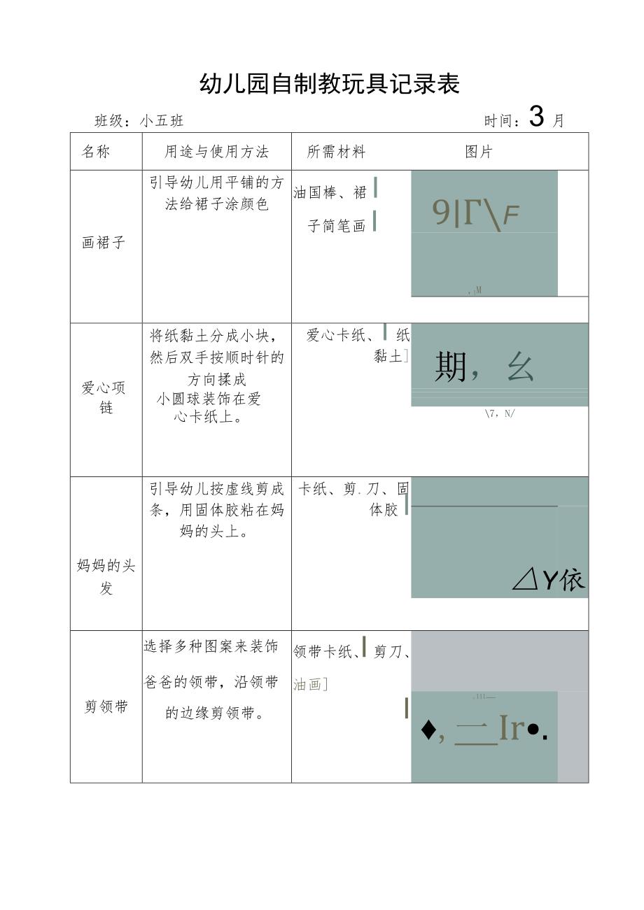 幼儿园自制教玩具记录表.docx_第1页