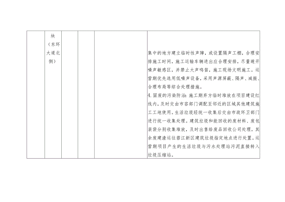 赣州蓉江新区生活垃圾分类设施建设项目环境影响报告基本情况.docx_第3页